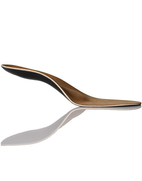 Shoe inserts Comfort with shock absorption and stabilization