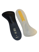Pelotte insole for forefoot problems