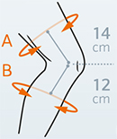 TheraGO knæskinne_size-guide