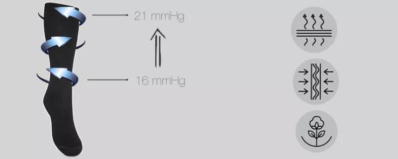 Optimal til længere stillesiddende perioder med klasse 1-kompression 15-21 MMHg Optimal til længere stillesiddende perioder med klasse 1-kompression 15-21 MMHg
