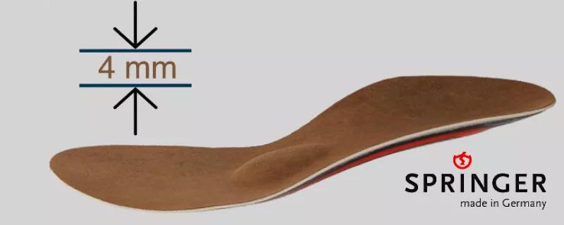 Styrker og forbedrer flade sko Styrker og forbedrer flade sko