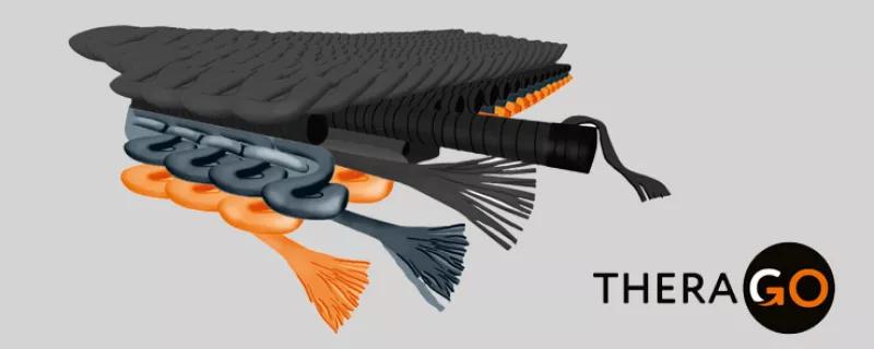 TheraGO-tekstil af stive og elastiske fibre TheraGO-tekstil af stive og elastiske fibre