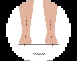 Pronation i foden