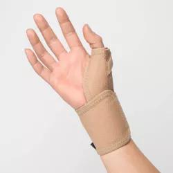 Tommelfinger- og håndledsstøtte med skinne